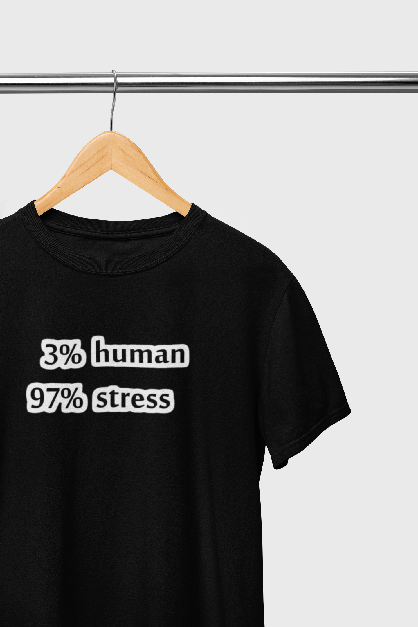 97% Stress 3% Human